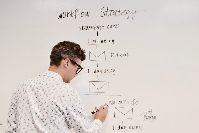 marketing strategist writing down workflow strategy notes on a whiteboard