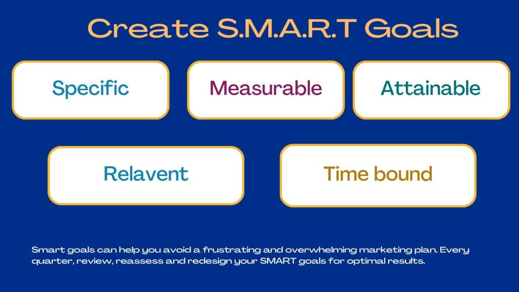 S.m.a.r.t Goals Graphic - metaverse Marketer 
